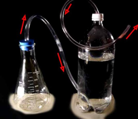 How to separate hydrogen from water without electrolysis