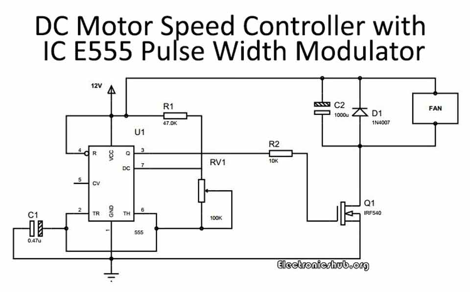 Speed Control Of Dc Motor Using Pulse Width Modulation Hho